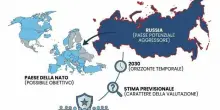 La Russia minaccia di attaccare l'Inghilterra, allarme a Londra: tenete in casa scorte di acqua, cibo in scatola e altri beni essenziali