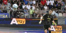 Juventus, le (possibili) avversarie in Europa League della formazione di Spalletti. Date e calendario