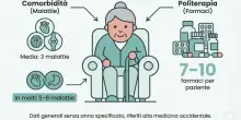 Longevit&agrave;, quando le malattie diventano troppe: il ruolo del geriatra, ?nuovo? regista della salute