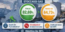 Stoccaggi gas ai minimi, perch&eacute; l?Europa rischia un inverno difficile (ma l'Italia &egrave; pi&ugrave; protetta)