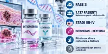 Cancro, il vaccino a mRNA di Moderna e Merck supera la prova decisiva: che cosa cambia adesso