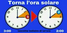 Ora solare 2026, quando si spostano le lancette: la data esatta e cosa cambia rispetto all'ora solare