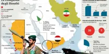 Houthi, assedio sul Mar Rosso: conquistate le isole strategiche. Altro Stretto a rischio chiusura