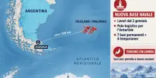 Falkland, l'Argentina prepara la guerra? Nuova base navale a Ushuaia, ecco a cosa servir&agrave;