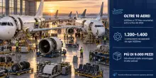 Fatti a pezzi oltre 10 Boeing 737 e Airbus A320, il paradosso dei cieli che pochi conoscono
