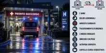 Bambina di 2 anni curata per un mal di pancia muore in ospedale a Rho, indagati tre medici