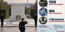 Perch&eacute; il Pentagono vuole riesumare i corpi di novemila soldati caduti in Corea negli anni 50