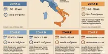Termosifoni, quando si possono accendere nel 2026: da Roma a Milano e Napoli, le date citt&agrave; per citt&agrave;
