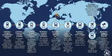 Scioperi ottobre 2026, tutte le date da segnare: il calendario di treni, aerei e mezzi pubblici