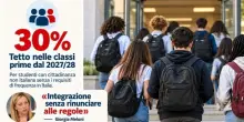 Decreto scuola, multe ai genitori su burqa e corsi di lingua: cosa prevede. Minori, la mano del Colle