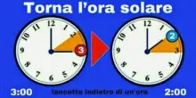 Ora solare 2026, quando cambia l'ora: data, orario esatto e cosa fare con le lancette