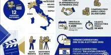Concorso Rai, 12 posti per aiuti registi: stipendio da 26.000 euro lordi annui, i requisiti e come candidarsi