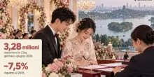 Cina, matrimoni sempre pi&ugrave; glamour per incentivare le nascite (oltre a bonus e voucher)