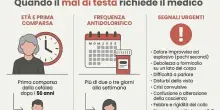 Mal di testa: stress, sonno e alimentazione sbagliata favoriscono l'attacco. Cosa evitare e quando non sottovalutare i sintomi