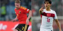 Belgio-Turchia: dove vederla (tv e streaming), probabili formazioni e orario. Montella si affida ad Arda Guler, De Bruyne titolare