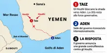 Yemen, venti di guerra. Gli Houthi stringono l'assedio a Taiz, il governo annuncia l'offensiva. Cosa sta accadendo