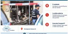 Roma, un?altra bomba carta contro un locale: cosa accade a Don Bosco, nel feudo di Senese
