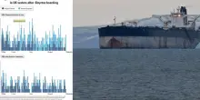Flotta ombra russa, la contromossa di Putin: petroliere scortate, nuove rotte e agenti del Gru a bordo per sfidare l?Europa