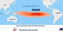 El Ni&ntilde;o sar&agrave; sempre pi&ugrave; intenso, picco a dicembre. &laquo;Temperature a livelli record&raquo;. Ecco cosa significa