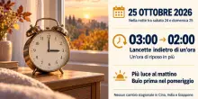 Ora solare 2026, quando cambia l'ora: data, orario esatto e cosa fare con le lancette