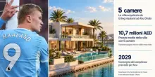 Erling Haaland, la villa extra lusso ad Abu Dhabi da 2,5 milioni di euro: suite, 5 camere da letto, area fitness e campo da calcio