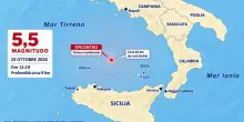 Terremoto Palermo, diverse scosse al largo delle Eolie: la pi&ugrave; forte di magnitudo 5,5. Allerta arancione per rischio maremoto. Scuole evacuate e gente in strada nel capoluogo