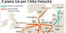 Arriva il piano per l'alta velocit&agrave; Ue entro il 2040: da Monaco a Roma in 6 ore