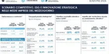 Mediobanca, le medie imprese del Mezzogiorno puntano su estero e green