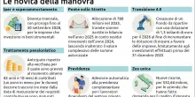 In Manovra arrivano la stretta sulle pensioni e il silenzio-assenso per il Tfr