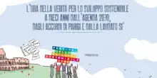 ASviS, l'evento conclusivo del festival dello Sviluppo Sostenibile