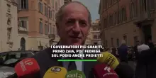 I governatori piu' graditi, primo Zaia, poi Fedriga. Sul podio anche Proietti