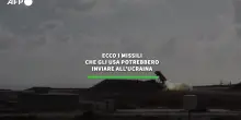 Ecco i missili che gli Usa potrebbero inviare all'Ucraina