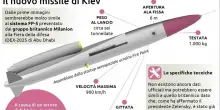 'Flamingo', il missile da 3.000 chilometri per fermare Mosca