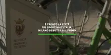 E' Trento la citta' piu' sportiva d'Italia, Milano debutta sul podio