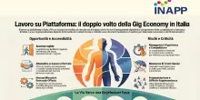 Inapp, 'urgenti regole per nuove forme di lavoro su piattaforma'