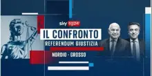 'Il Confronto' in vista del referendum, faccia a faccia Nordio-Grosso su Sky Tg24