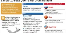 I droni iraniani che hanno cambiato la storia dei conflitti