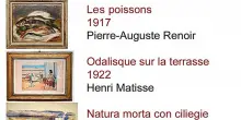 Quadri di Renoir, C&eacute;zanne e Matisse rubati: investigatori al lavoro su tracce e filmati