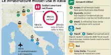 Le basi Usa in Italia. Scali, porti e 13mila militari
