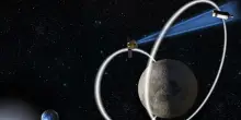 Lo spazio tra Terra e Luna potrebbe diventare il nuovo Stretto di Hormuz