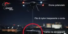 Sequestrato a Napoli drone con telefoni e droga, business hi-tech dei clan