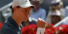 Sinner batte Fils 6-2, 6-4 e conquista la finale a Madrid