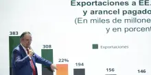 Messico e Stati Uniti avviano i negoziati sulla revisione del T-Mec