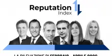 Reputation Index, Cattaneo manager del trimestre