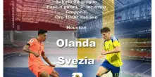 Mondiali: Olanda-Svezia in campo sabato alle 19 DIRETTA