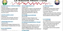 Trump shock su Meloni, tra Italia e Usa ora &egrave; rottura totale