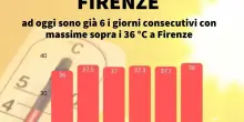 Caldo: Lamma, a Firenze record sei giorni di fila sopra 36&deg;C