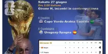 Mondiali: Uruguay-Spagna e Capo Verde-Arabia Saudita chiudono il girone H DIRETTA