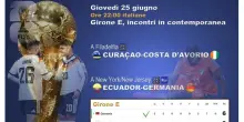 Mondiali: in campo alle 22 Curacao-Costa d'Avorio e Ecuador-Germania DIRETTA