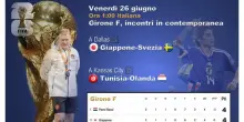 Mondiali, Giappone-Svezia e Tunisia-Olanda chiudono il girone F DIRETTA